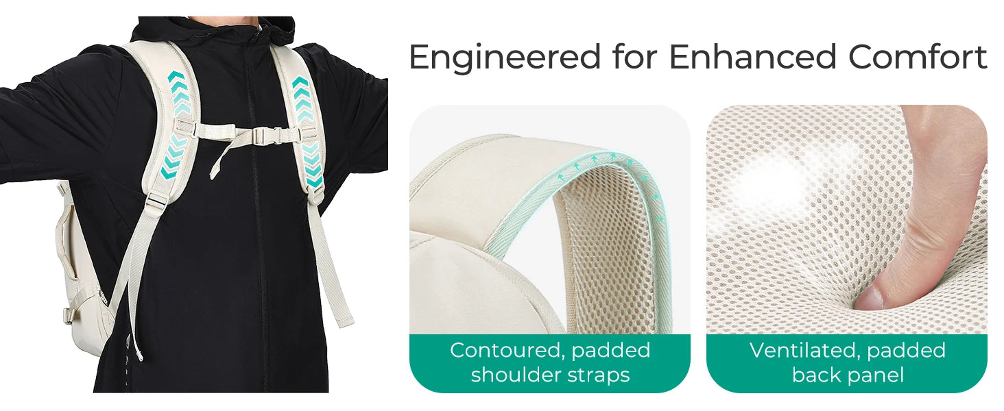 Mochila de Viagem - BAGSMART Easy Jet