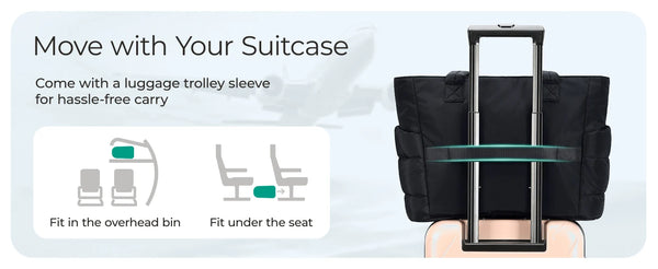 BAGSMART University Series