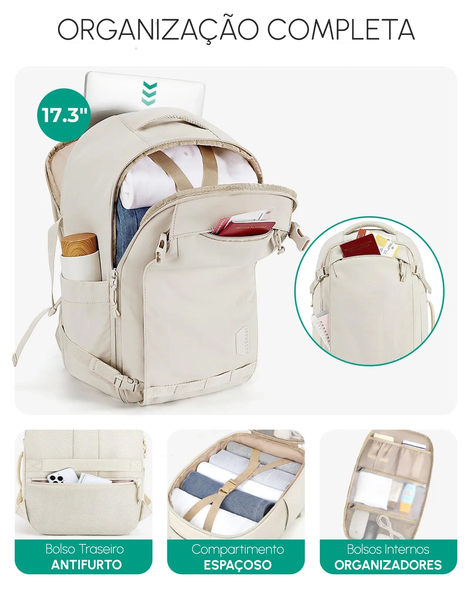 Mochila de Viagem - BAGSMART Easy Jet