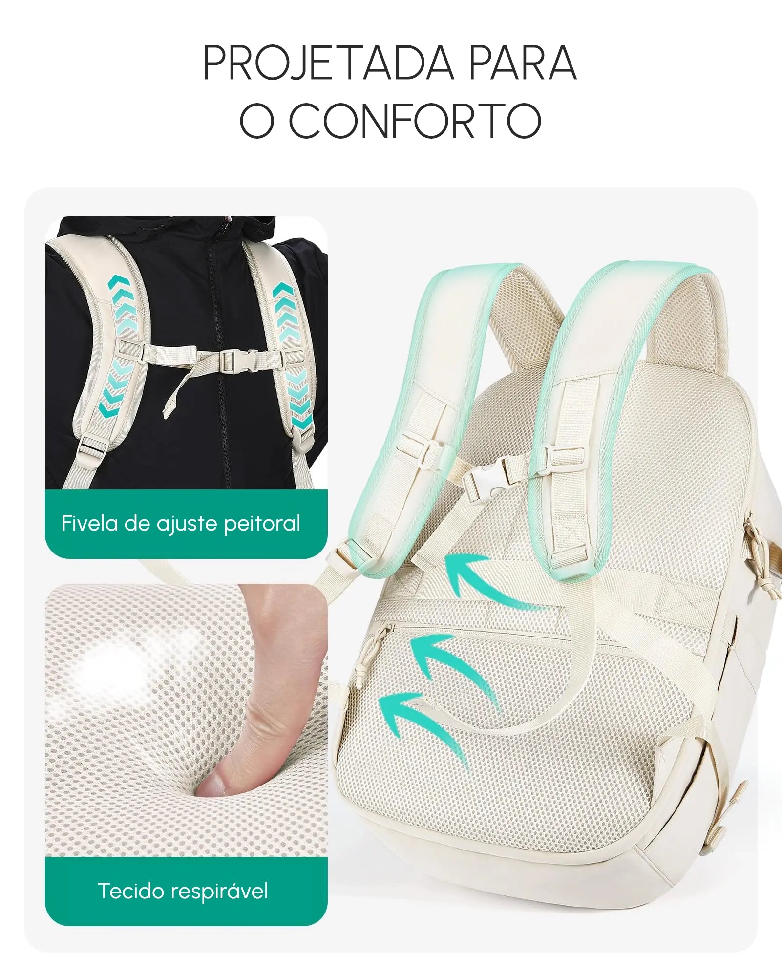 Mochila de Viagem - BAGSMART Easy Jet